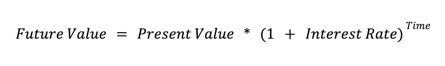 time-value-money