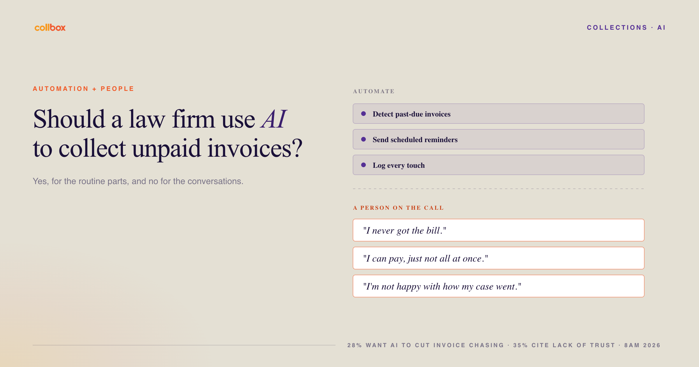 collect unpaid invoices